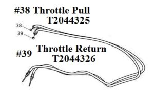Commander/LT Throttle Cables